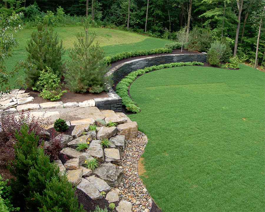Landscaping Options for a Sloped Property